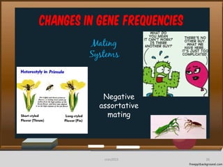 Changes in Gene frequencies
Mating
Systems
Negative
assortative
mating
26cces2015
 