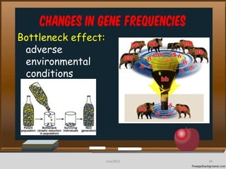 Changes in Gene frequencies
Bottleneck effect:
adverse
environmental
conditions
34cces2015
 