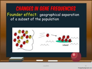 Changes in Gene frequencies
Founder effect: geographical separation
of a subset of the population
35cces2015
 