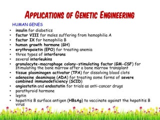 Applications of Genetic Engineering
• insulin for diabetics
• factor VIII for males suffering from hemophilia A
• factor IX for hemophilia B
• human growth hormone (GH)
• erythropoietin (EPO) for treating anemia
• three types of interferons
• several interleukins
• granulocyte-macrophage colony-stimulating factor (GM-CSF) for
stimulating the bone marrow after a bone marrow transplant
• tissue plasminogen activator (TPA) for dissolving blood clots
• adenosine deaminase (ADA) for treating some forms of severe
combined immunodeficiency (SCID)
• angiostatin and endostatin for trials as anti-cancer drugs
• parathyroid hormone
• leptin
• hepatitis B surface antigen (HBsAg) to vaccinate against the hepatitis B
virus
HUMAN GENES
18cces2015
 