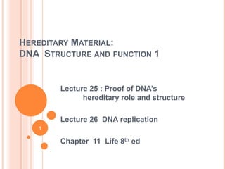 HEREDITARY MATERIAL:
DNA STRUCTURE AND FUNCTION 1
Lecture 25 : Proof of DNA’s
hereditary role and structure
Lecture 26 DNA replication
Chapter 11 Life 8th ed
1
 