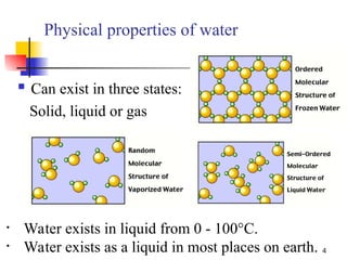 Liquid Places BIO111 Lecture 12 Chemical basis of life-water.ppt