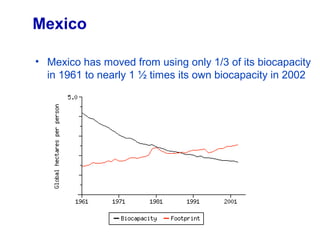 Mexico
• Mexico has moved from using only 1/3 of its biocapacity
in 1961 to nearly 1 ½ times its own biocapacity in 2002
 