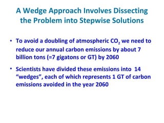 A Wedge Approach Involves Dissecting
the Problem into Stepwise Solutions
• To avoid a doubling of atmospheric CO2 we need to
reduce our annual carbon emissions by about 7
billion tons (=7 gigatons or GT) by 2060
• Scientists have divided these emissions into 14
“wedges”, each of which represents 1 GT of carbon
emissions avoided in the year 2060
 