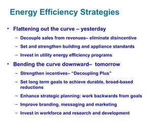 Energy Efficiency Strategies
• Flattening out the curve – yesterday
– Decouple sales from revenues– eliminate disincentive
– Set and strengthen building and appliance standards
– Invest in utility energy efficiency programs
• Bending the curve downward– tomorrow
– Strengthen incentives– “Decoupling Plus”
– Set long term goals to achieve durable, broad-based
reductions
– Enhance strategic planning: work backwards from goals
– Improve branding, messaging and marketing
– Invest in workforce and research and development
 