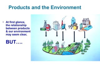 Products and the Environment
• At first glance,
the relationship
between products
& our environment
may seem clear,
BUT….
 