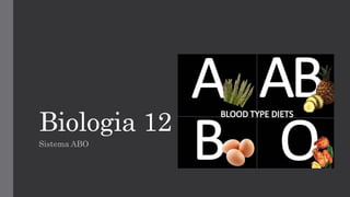 Biologia 12 
Sistema ABO  