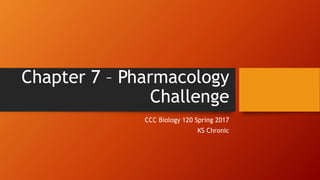 Chapter 7 – Pharmacology
Challenge
CCC Biology 120 Spring 2017
KS Chronic
 