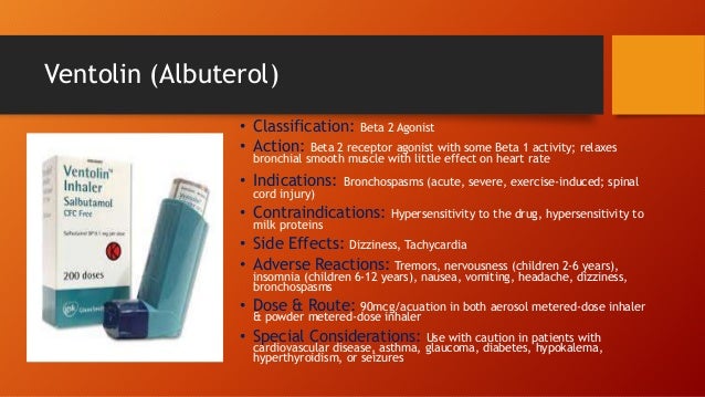 Albuterol Contraindications Heart Rate