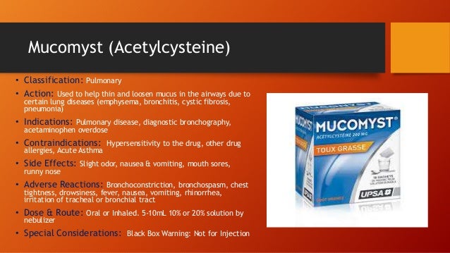 Albuterol Contraindications Heart Rate
