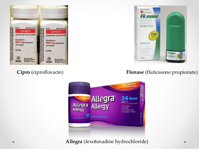 Ciprofloxacin Hcl Api