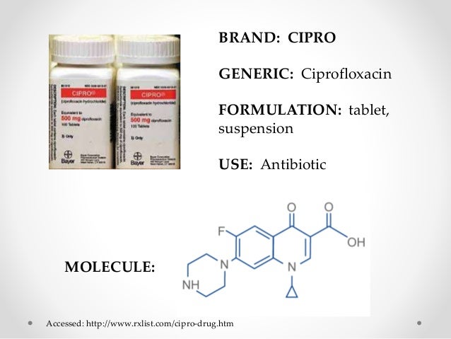 Clocip b cream price