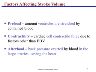 Chapter 18, Cardiovascular System 55
Factors Affecting Stroke Volume
 Preload – amount ventricles are stretched by
contained blood
 Contractility – cardiac cell contractile force due to
factors other than EDV
 Afterload – back pressure exerted by blood in the
large arteries leaving the heart
 