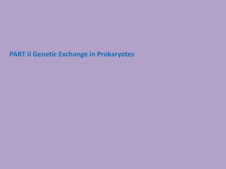 PART II Genetic Exchange in Prokaryotes
 