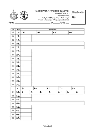 Página 6 de 6
Escola Prof. Reynaldo dos Santos
Vila Franca de Xira
Novembro 2020
Biologia  12º ano  Teste de Avaliação
Unidade 1: Reprodução e Manipulação da Fertilidade
NOME: _________________________________________ nº ________ turma: ____
Cot. Iten Resposta
0,8 1.1. A - B - C - D -
0,8 1.2.
0,8 1.3.
0,8 2.1.
0,8 2.2.
0,8 2.3.
0,8 2.4.
0,8 2.5.
0,8 3.1.
0,8 3.2.
0,8 3.3.
0,8 3.4.
0,8 3.5.
0,8 3.6.
0,8 3.7.
1 4. A - B - C - D - E -
1,4 5.1. 1. 2. 3. 4. 5. 6. 7.
0,8 5.2.
0,8 5.3.
0,8 6.1.
0,8 6.2.
0,8 6.3.
0,8 6.4.
0,8 6.5.
Classificação
D1:
 