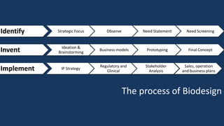 How might we prevent occipital pressure ulcers in pediatric patients in ...