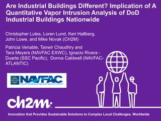 Innovation that Provides Sustainable Solutions to Complex Local Challenges, Worldwide
Are Industrial Buildings Different? Implication of A
Quantitative Vapor Intrusion Analysis of DoD
Industrial Buildings Nationwide
Christopher Lutes, Loren Lund, Keri Hallberg,
John Lowe, and Mike Novak (CH2M)
Patricia Venable, Tanwir Chaudhry and
Tara Meyers (NAVFAC EXWC), Ignacio Rivera -
Duarte (SSC Pacific), Donna Caldwell (NAVFAC-
ATLANTIC)
 
