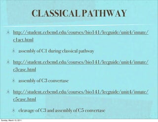 CLASSICAL PATHWAY
            http://student.ccbcmd.edu/courses/bio141/lecguide/unit4/innate/
            c1act.html

                  assembly of C1 during classical pathway

            http://student.ccbcmd.edu/courses/bio141/lecguide/unit4/innate/
            c3case.html

                  assembly of C3 convertase

            http://student.ccbcmd.edu/courses/bio141/lecguide/unit4/innate/
            c5case.html

                  cleavage of C3 and assembly of C5 convertase
Sunday, March 13, 2011
 