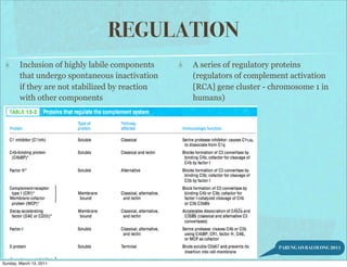 REGULATION
        Inclusion of highly labile components    A series of regulatory proteins
        that undergo spontaneous inactivation    (regulators of complement activation
        if they are not stabilized by reaction   [RCA] gene cluster - chromosome 1 in
        with other components                    humans)




                                                                       PARUNGAO-BALOLONG 2011


Sunday, March 13, 2011
 