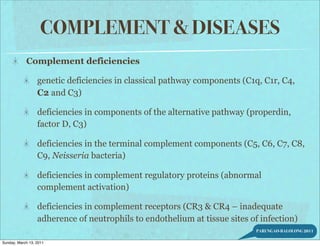 COMPLEMENT & DISEASES
            Complement deficiencies

                  genetic deficiencies in classical pathway components (C1q, C1r, C4,
                  C2 and C3)

                  deficiencies in components of the alternative pathway (properdin,
                  factor D, C3)

                  deficiencies in the terminal complement components (C5, C6, C7, C8,
                  C9, Neisseria bacteria)

                  deficiencies in complement regulatory proteins (abnormal
                  complement activation)

                  deficiencies in complement receptors (CR3 & CR4 – inadequate
                  adherence of neutrophils to endothelium at tissue sites of infection)
                                                                            PARUNGAO-BALOLONG 2011

Sunday, March 13, 2011
 