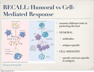 RECALL: Humoral vs Cell-
    Mediated Response
                             ✤   assumes different roles in
                                 protecting the host

                             ✤   HUMORAL

                                 ✤   antibodies

                                 ✤   antigen-speciﬁc

                             ✤   CELL-MEDIATED

                                 ✤   speciﬁc and non-speciﬁc
                                     to antigens
    Parungao-Balolong 2011


Sunday, February 20, 2011
 