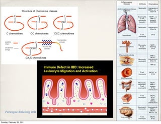 Parungao-Balolong 2011


Sunday, February 20, 2011
 