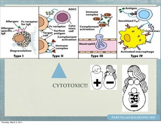CYTOTOXIC!!!




                                         PARUNGAO-BALOLONG 2011
Thursday, March 3, 2011
 
