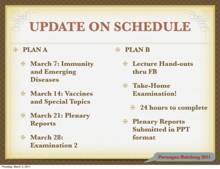 UPDATE ON SCHEDULE
                PLAN A                     PLAN B

                      March 7: Immunity     Lecture Hand-outs
                      and Emerging          thru FB
                      Diseases
                                            Take-Home
                      March 14: Vaccines    Examination!
                      and Special Topics
                                              24 hours to complete
                      March 21: Plenary
                      Reports               Plenary Reports
                                            Submitted in PPT
                      March 28:             format
                      Examination 2
                                                    Parungao-Balolong 2011
Thursday, March 3, 2011
 