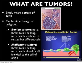 WHAT ARE TUMORS?                 webmd.com




   •      Simply means a mass of
          cells

   •      Can be either benign or
          malignant

              •      Benign tumors: not a
                     threat to life or long-
                     term health; made up of
                     related but different cells

              •      Malignant tumors:
                     threat to life or long-
                     term health; clonal or all
                     identical to the cell of
                     origin
Monday, September 10, 2012
 