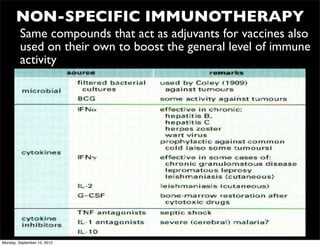 NON-SPECIFIC IMMUNOTHERAPY
 • Same compounds that act as adjuvants for vaccines also
   used on their own to boost the general level of immune
   activity




Monday, September 10, 2012
 