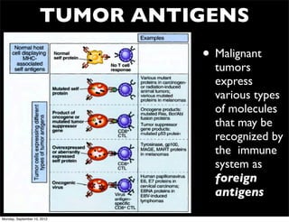 TUMOR ANTIGENS
                               • Malignant
                                 tumors
                                 express
                                 various types
                                 of molecules
                                 that may be
                                 recognized by
                                 the immune
                                 system as
                                 foreign
                                 antigens

Monday, September 10, 2012
 