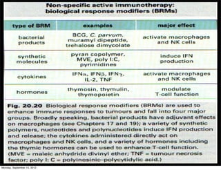 Monday, September 10, 2012
 