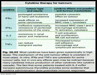 Monday, September 10, 2012
 