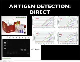 ANTIGEN DETECTION:
                       DIRECT
                                                  geneaid.com
                             wclassproducts.com




   norgenbiotek.com

Monday, September 10, 2012
 