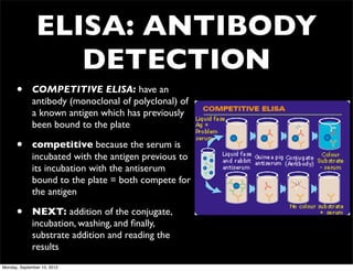 ELISA: ANTIBODY
                  DETECTION
      •      COMPETITIVE ELISA: have an
             antibody (monoclonal of polyclonal) of
             a known antigen which has previously
             been bound to the plate

      •      competitive because the serum is
             incubated with the antigen previous to
             its incubation with the antiserum
             bound to the plate = both compete for
             the antigen

      •      NEXT: addition of the conjugate,
             incubation, washing, and ﬁnally,
             substrate addition and reading the
             results
Monday, September 10, 2012
 