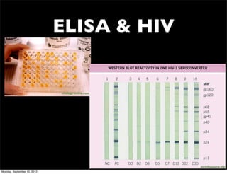 ELISA & HIV


                             virology-online.com




                                                   hivinfosource.org
Monday, September 10, 2012
 