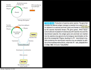 Monday, September 10, 2012
 