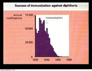 Monday, September 10, 2012
 