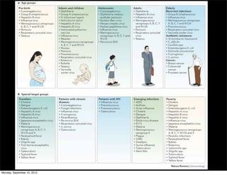 Monday, September 10, 2012
 