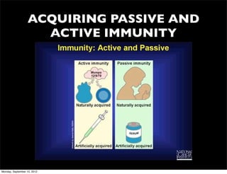 ACQUIRING PASSIVE AND
                     ACTIVE IMMUNITY




Monday, September 10, 2012
 