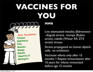 VACCINES FOR
                                 YOU
                                                    • MMR

                                                    • Live attenuated measles (Edmonston
                              Basic Vaccinations:     –Zagreb strain), mumps (Rubini
                             Tetanus                  strain), rubella (Wistar RA 27/3
                             Diphtheria
                                                      strain) viruses.
                             Polio
                             Measles                • Strains propagated on human diploid
                             Mumps                    cells, no antibiotics
                              Rubella
                              Hepatitis B           • Vaccinate infants only after 15
                              Meningitis              months = Repeat immunization after
                                                      15 years for infants immunized
                                                      before age 12 months
Monday, September 10, 2012
 