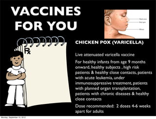 VACCINES
          FOR YOU
                             • CHICKEN POX (VARICELLA)

                             • Live attenuated varicella vaccine
                             • For healthy infants from age 9 months
                               onward, healthy subjects , high risk
                               patients & healthy close contacts, patients
                               with acute leukemia, under
                               immunosuppressive treatment, patients
                               with planned organ transplantation,
                               patients with chronic diseases & healthy
                               close contacts
                             • Dose recommended: 2 doses 4-6 weeks
                               apart for adults
Monday, September 10, 2012
 