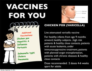 VACCINES
          FOR YOU
                                                • CHICKEN POX (VARICELLA)

                                 Additional     • Live attenuated varicella vaccine
                                Vaccinations:
                                                • For healthy infants from age 9 months
                             Chicken pox
                                                  onward, healthy subjects , high risk
                             Hepatitis A
                                                  patients & healthy close contacts, patients
                             Influenza
                             Pertussis
                                                  with acute leukemia, under
                                                  immunosuppressive treatment, patients
                             Salmonella typhi     with planned organ transplantation,
                             Cholera              patients with chronic diseases & healthy
                             Pneumonia            close contacts
                                                • Dose recommended: 2 doses 4-6 weeks
                                                  apart for adults
Monday, September 10, 2012
 