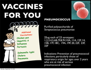 VACCINES
  FOR YOU                                       • PNEUMOCOCCUS

                                                • Puriﬁed polysaccharide of
                                                  Streptococcus pneumoniae
                                 Additional
                                Vaccinations:
                             Chicken pox        • 25ug each of 23 serotypes:
                             Hepatitis A          1,2,3,4,5,6B,7F,8,9V,10A, 11A, 12F, 14,
                             Influenza            15B, 17F, 18C, 19A, 19F, 20, 22F, 23F,
                             Pertussis            33F

                             Salmonella typhi
                                                • Indications: Prevention of pneumococcal
                             Cholera              infections, particularly those of
                             Pneumonia            respiratory origin for ages over 2 years
                                                  who are at risk of serious
                                                  pneumococcal infection
Monday, September 10, 2012
 