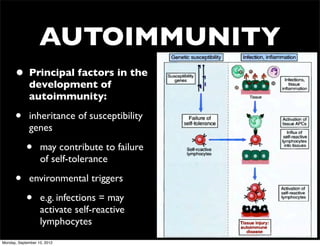 AUTOIMMUNITY
      • Principal factors in the
             development of
             autoimmunity:

      •      inheritance of susceptibility
             genes

            •      may contribute to failure
                   of self-tolerance

      •      environmental triggers

            •      e.g. infections = may
                   activate self-reactive
                   lymphocytes
Monday, September 10, 2012
 