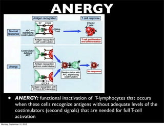 ANERGY




      •       ANERGY: functional inactivation of T-lymphocytes that occurs
              when these ceIls recognize antigens without adequate levels of the
              costimulators (second signals) that are needed for full T-cell
              activation
Monday, September 10, 2012
 