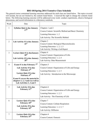 BIO 181Spring 2014 Tentative Class Schedule
The general course contentand learning outcomes addressed for each class are listed below. The topics covered
will include, but are not limited to, the content listed below. I reserved the right to change the contents listed
below. The following learning outcome will be addressed every week: conduct experiments, observe biological
phenomena, and record information in a laboratory notebook.
Week

Date

1

Syllabus Quiz is due January
17th

Topic
Chapters 1 and 2
Course Content: Scientific Method and Basic Chemistry
Learning Outcomes: 1, 2
Lab Activity: The Scientific Method
Chapter 3
Course Content: Biological Macromolecules
Learning Outcomes: 1, 2, 3, 5
Lab Activity: Writing a Lab Report

2

Lab Activity #1 is due January
21st

3

Lecture Quiz #1 is dueJanuary Chapter 4
Course Content: Organization of Cells
28th
Lab Activity #2 is due January Learning Outcomes: 1, 2, 4
Lab Activity: Data Measurement
28th

4

Exam #1 is due February 7th

Chapters 5

Lab Activity #3 is due
February 4th

Course Content: Organization of Cells and Energy

Lecture Quiz #2 is due
February 4th

Lab Activity: Introduction to the Microscope

Learning Outcomes: 1, 2, 5

Exam #1 covers the material in
chapters 1, 2, 3 and 4 as well as
Lab Activities 1, 2 and 3
5

Lab Activity #4 is due
February 11th

Chapters 6
Course Content: Organization of Cells and Energy
Learning Outcomes: 1, 2, 5
Lab Activity: The Chemistry of Life

6

Lecture Quiz #3 is due
February 18th

Chapter 7

Lab Activity #5 is due
February 18th

Learning Outcomes: 1, 2, 5, 7

Course Content: Cellular Respiration
Lab Activity: Diffusion

7

Lecture Quiz #4 is due
February 25th

Chapters 8
Course Content: Osmosis

 