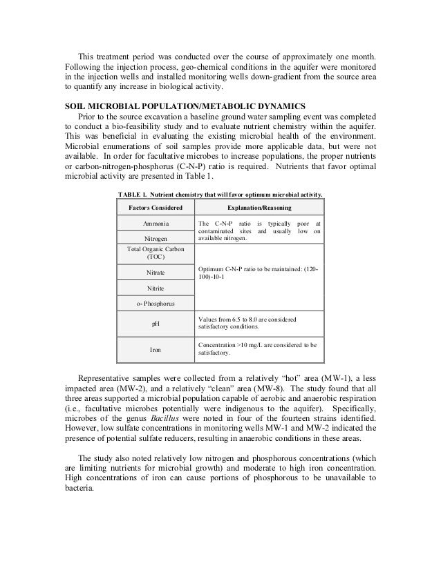 Monitored Natural Attenuation
