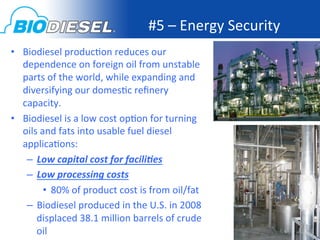 #5	
  –	
  Energy	
  Security	
  
•  Biodiesel	
  produc<on	
  reduces	
  our	
  
   dependence	
  on	
  foreign	
  oil	
  from	
  unstable	
  
   parts	
  of	
  the	
  world,	
  while	
  expanding	
  and	
  
   diversifying	
  our	
  domes<c	
  reﬁnery	
  
   capacity.	
  
•  Biodiesel	
  is	
  a	
  low	
  cost	
  op<on	
  for	
  turning	
  
   oils	
  and	
  fats	
  into	
  usable	
  fuel	
  diesel	
  
   applica<ons:	
  
    –  Low	
  capital	
  cost	
  for	
  facili.es	
  
    –  Low	
  processing	
  costs	
  
            •  80%	
  of	
  product	
  cost	
  is	
  from	
  oil/fat	
  
    –  Biodiesel	
  produced	
  in	
  the	
  U.S.	
  in	
  2008	
  
       displaced	
  38.1	
  million	
  barrels	
  of	
  crude	
  
       oil	
                                                                           11	
  
 