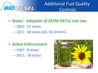 Addi<onal	
  Fuel	
  Quality	
  
                                            Controls     	
  

•  States’	
  Adop<on	
  of	
  ASTM	
  D6751	
  into	
  law	
  
   –  2007:	
  	
  27	
  states	
  
   –  2011:	
  	
  48	
  states	
  (AK,	
  NJ	
  remain)	
  
	
  
•  Ac<ve	
  Enforcement	
  
   –  2007:	
  	
  8	
  states	
  
   –  2011:	
  	
  18	
  states	
  

   	
  
   	
  
   	
  
   	
  
 